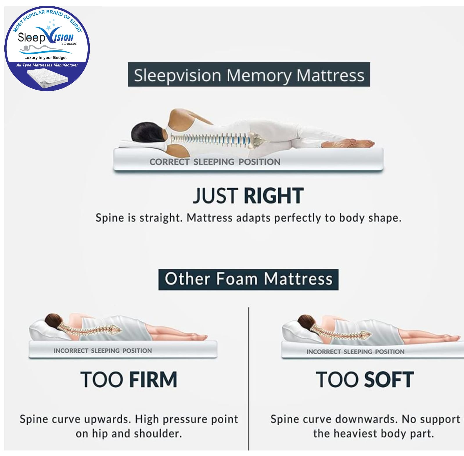 sleepvision