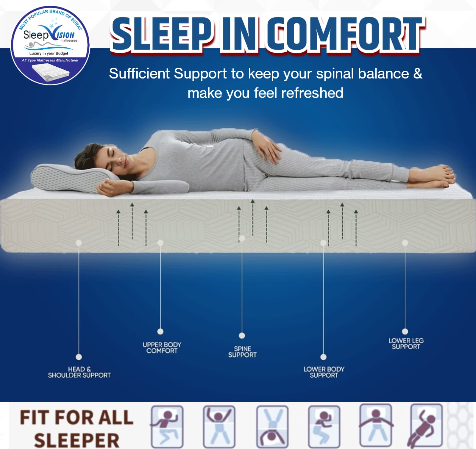 sleepvision